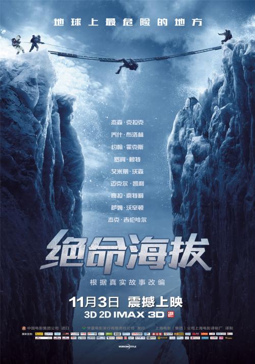 哪里能买到特拉华州出生证明